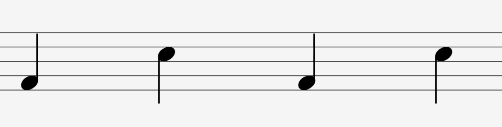 Basic drum beat in sheet music