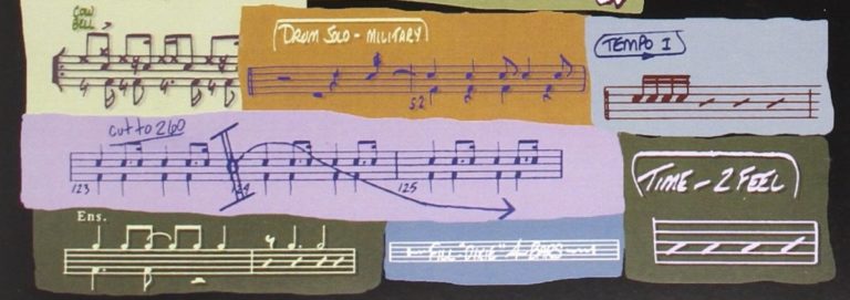 How To Read Drum Sheet Music - Drum Notation Guide