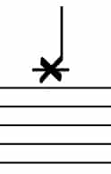 Crash cymbal drum notation